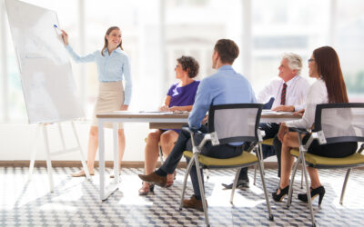 Formazione In-House o formazione esterna? 6 Aspetti da Considerare